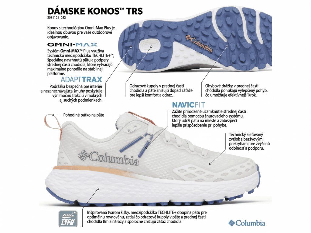 Technologický detail Columbia Omni-Max Plus